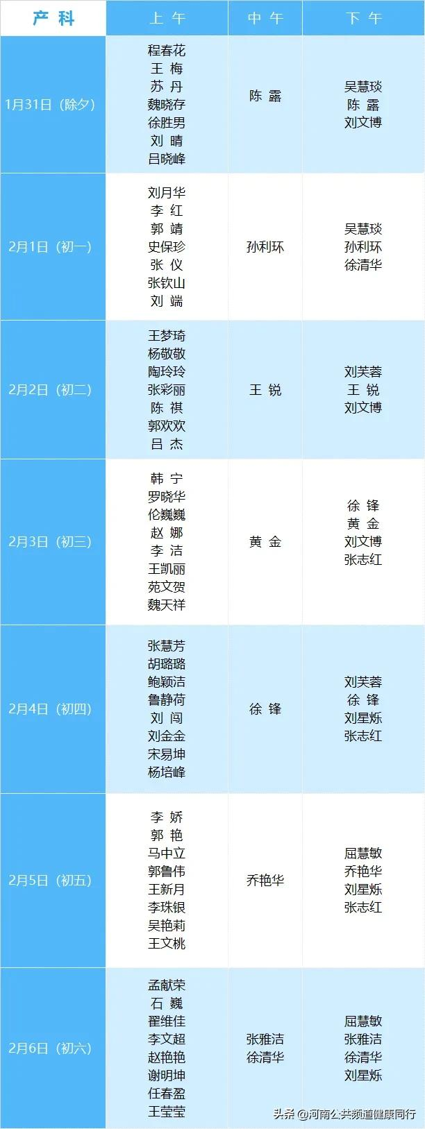 请查收！春节长假期间，郑州市各大医院就诊信息（一）——郑大三附院、河南省中医药大学第一附属医院儿科