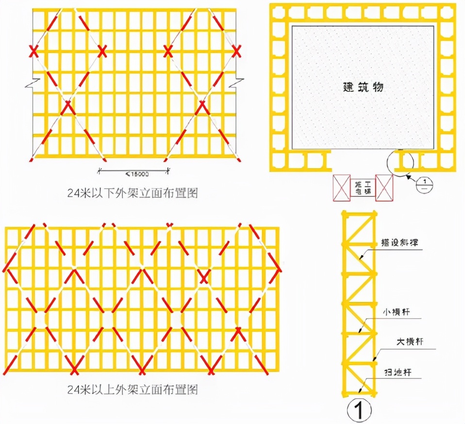 施工现场安全标准化如何做？这份手册别错过