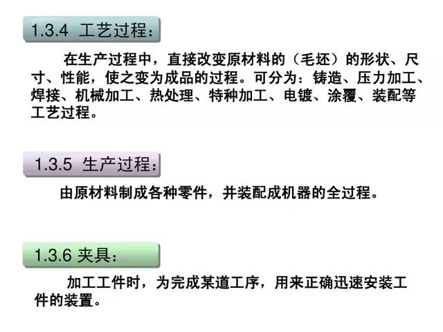 机械加工全套工艺，赶紧收藏