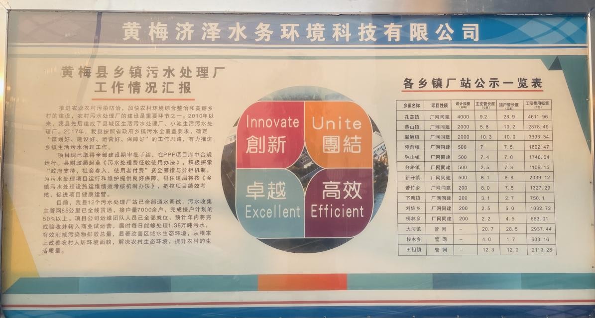 武漢控股駐外團(tuán)隊(duì)：以“勤奮”為底色 共繪黃梅綠色發(fā)展最美畫(huà)卷