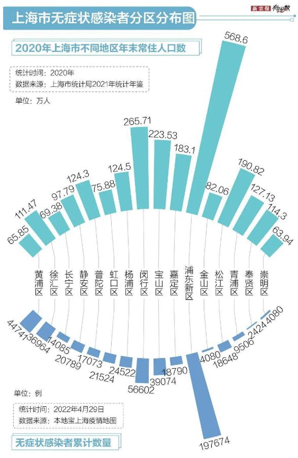 时空AI：浦东新区战“疫”背后的科技力量 | 爱分析调研