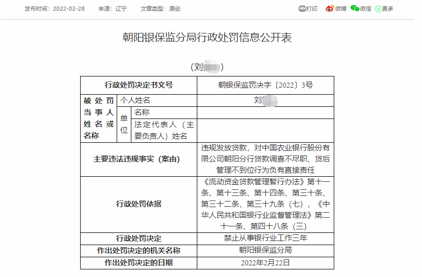 因违规发放贷款，农行朝阳分行1责任人被禁业3年，2人被终身禁业