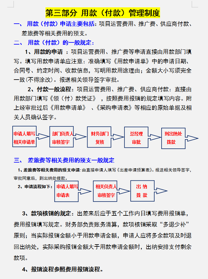 公司财务管理规章制度，内容全面流程详细，可参考套用