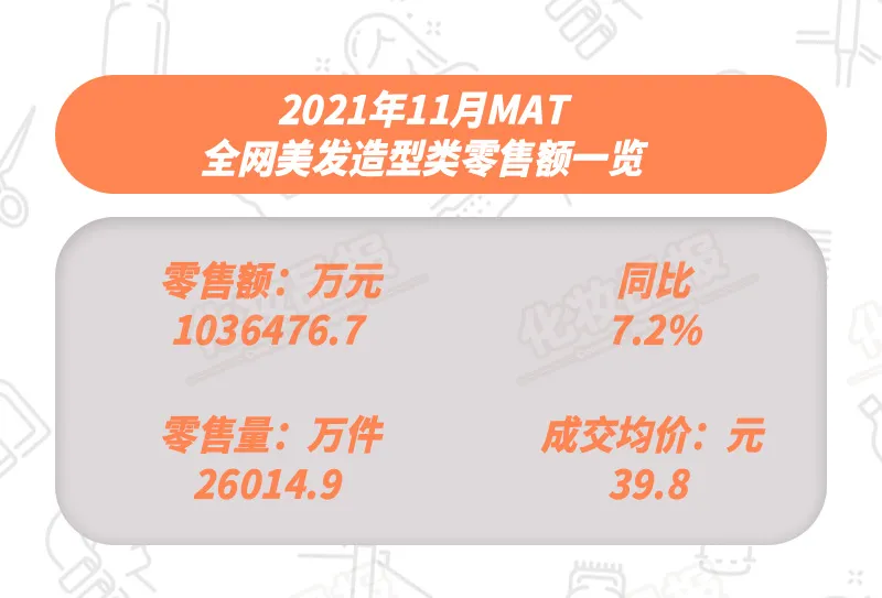 施华蔻：洗护发领域领航者，助力你拥有闪耀光彩。