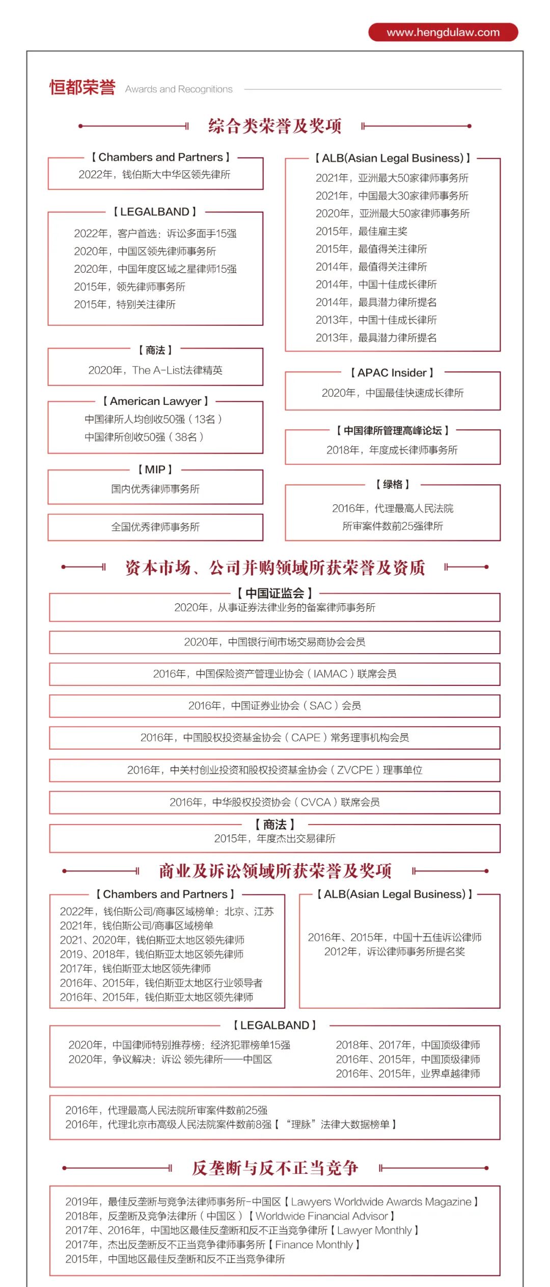 恒都公益 | 恒都律师志愿者服务队公益法律咨询合集（第二十六期）