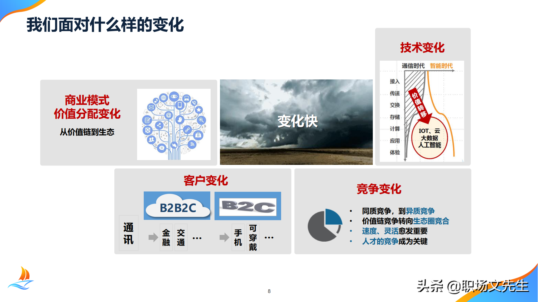华为公司PMO组织建设运作经验，80页华为项目管理金种子高级培训
