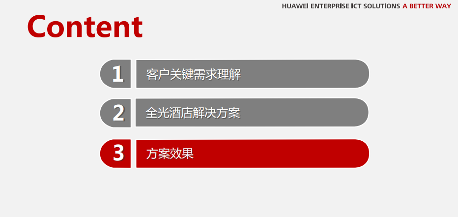 华为全光酒店一房一线解决方案，一房一终端，一线三波，一线多能