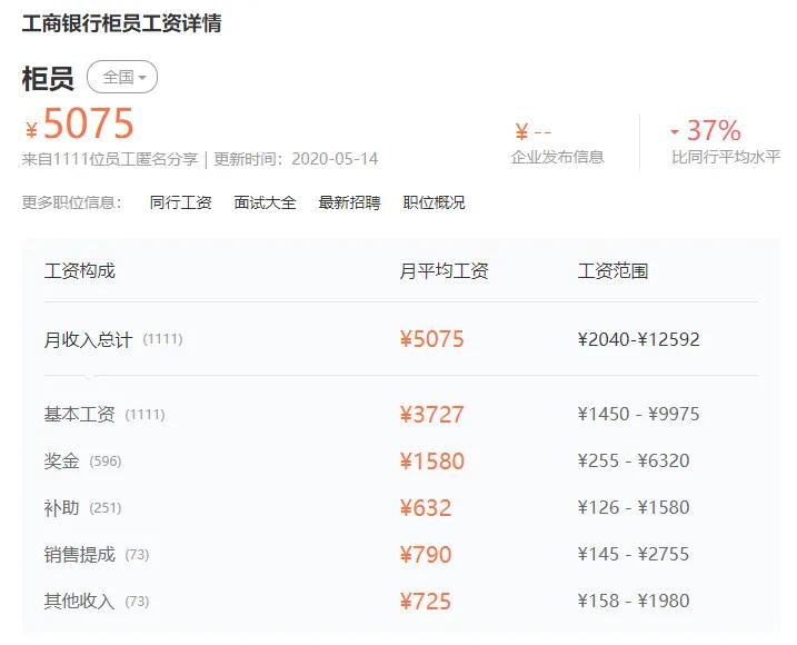 有人說銀行基層員工月薪不足3000元，真有這么慘嗎？