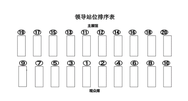 领导开会座位安排图片(开会座次安排 赤虎壹号