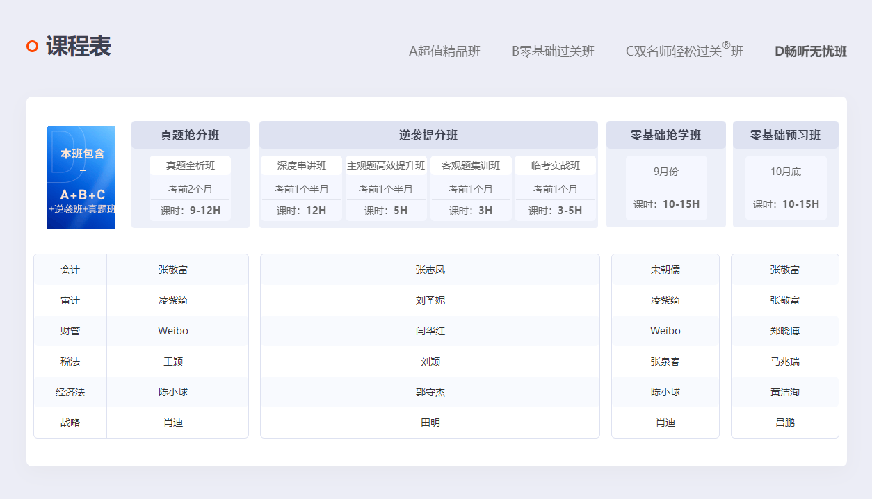 2022年CPA教材已下发！考点太多，CPAer们怎样才能准确拿捏？