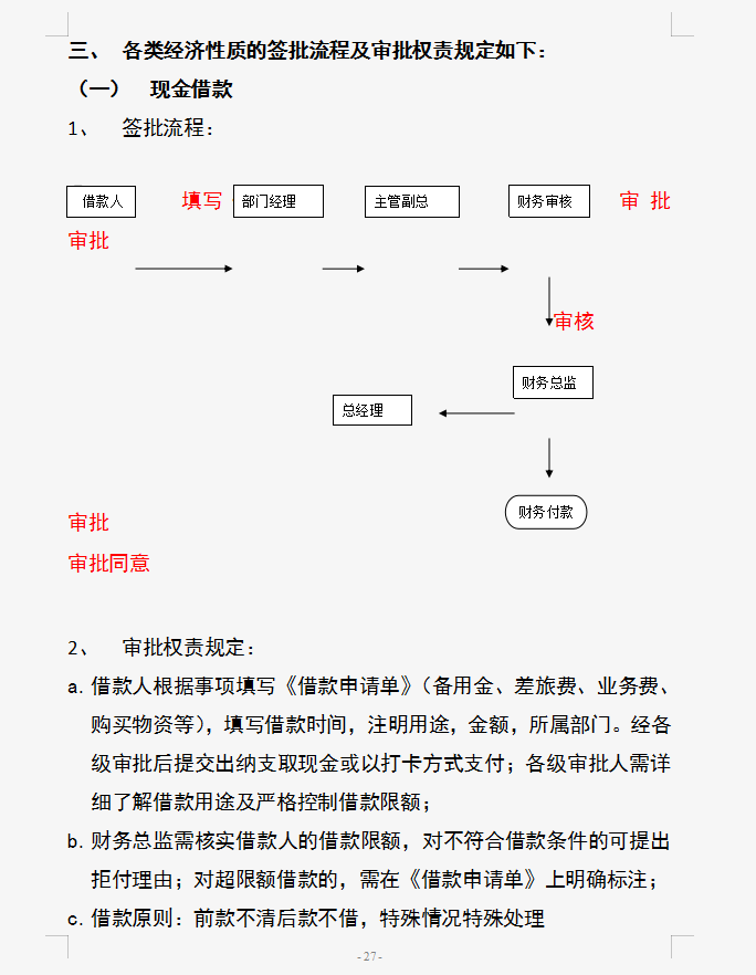 财务人员速看：一份完美的公司财务审核制度汇总，内容全面详细