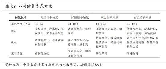 镁合金将成A股大机会，新能源车带动下，市场需求复合增长率达13%