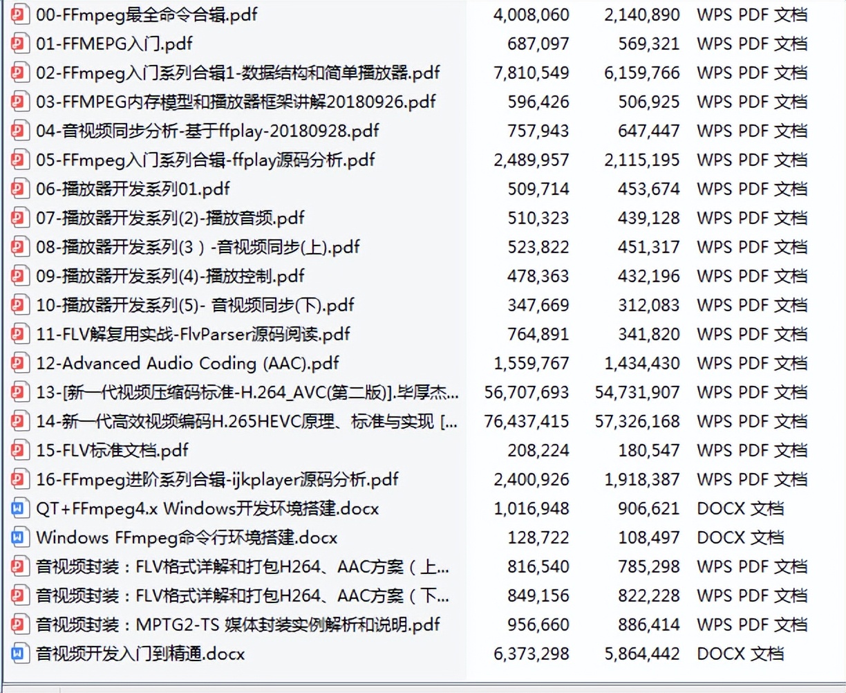 Vue 中使用 flv.js 播放视频