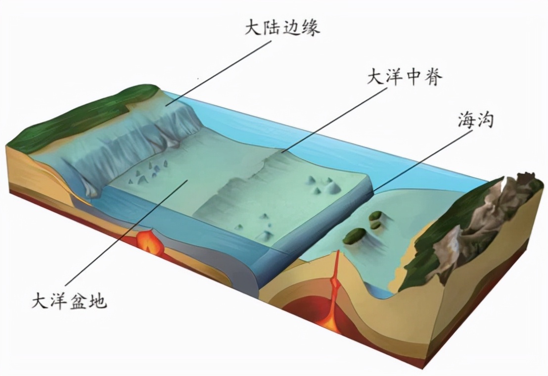 世界十大山脉总长超8万公里，横跨全球各大洲