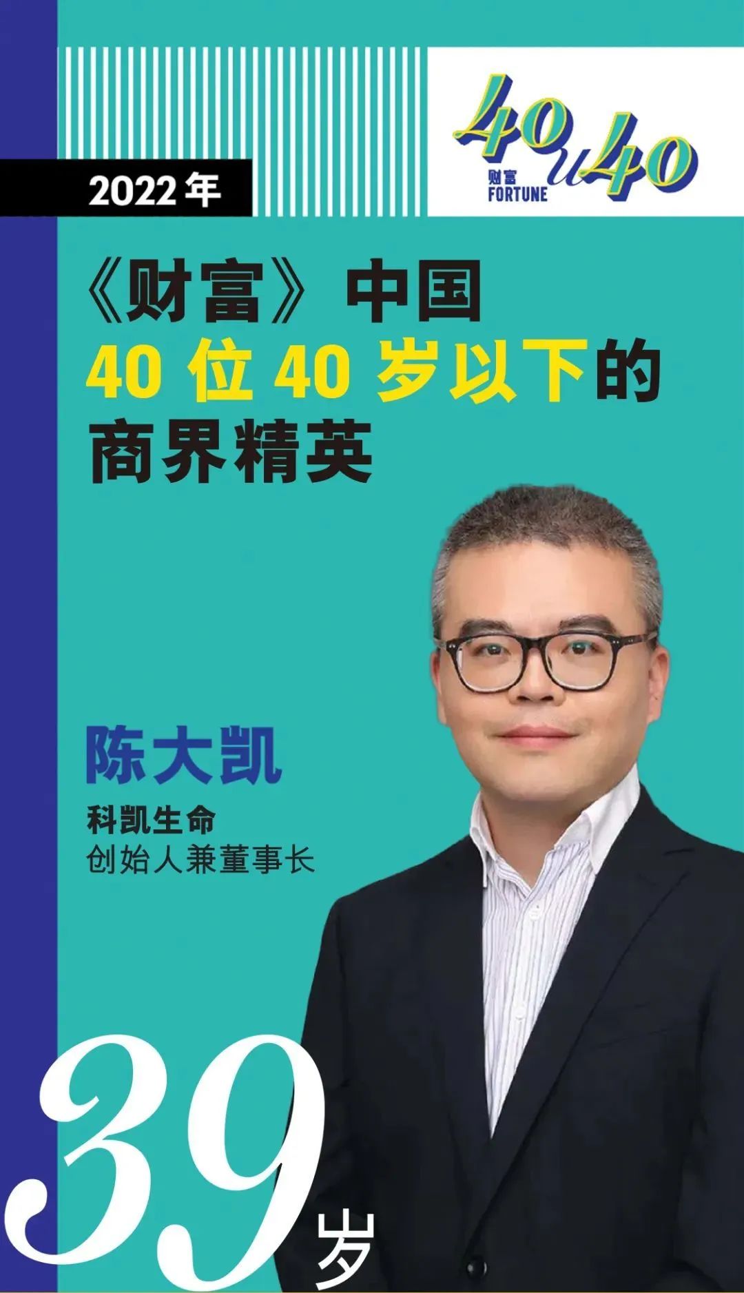 宜信18位生态圈伙伴上榜“2022年中国40位40岁以下的商界精英”