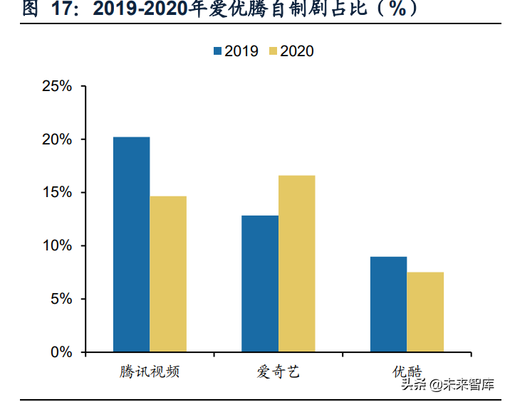 cba直播哪里看小说手机(传媒行业之咪咕视频专题研究：体育直播引领，多元化内容有待提升)