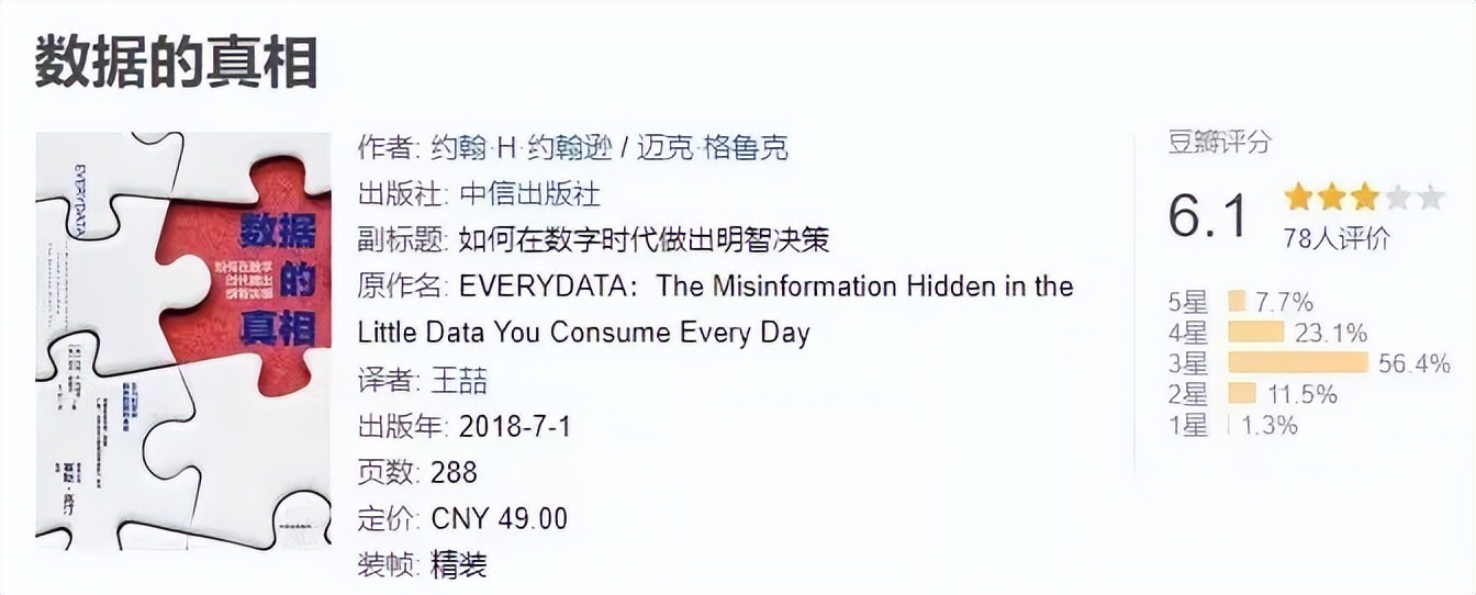 好书推荐 | 恒都成都分所张坤主任倾情推荐