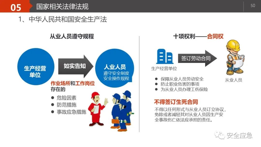 什么是三级安全教育？最全总结合集