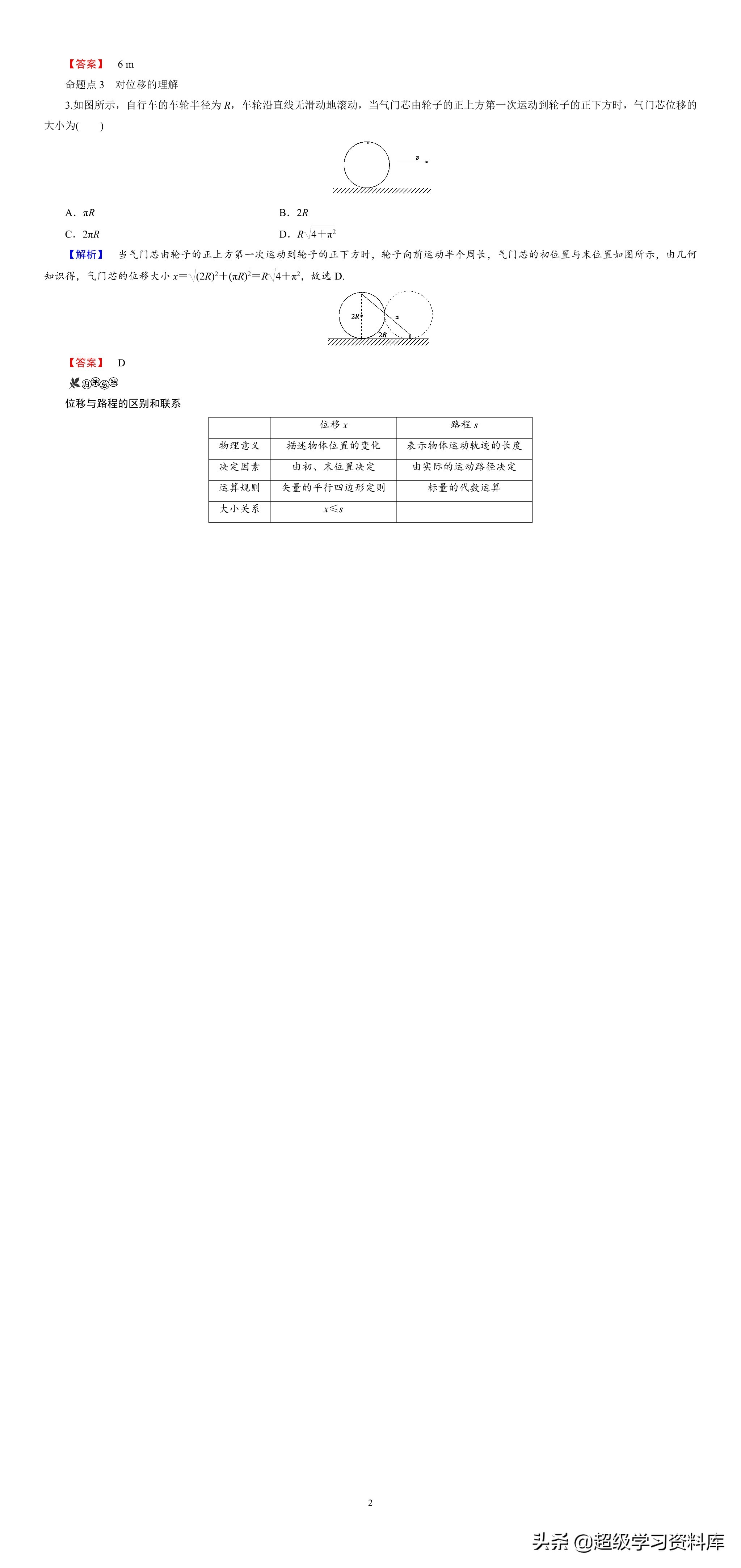 新鲜出炉！高中物理，衡水中学高考复习资料，涵盖高考难点与重点