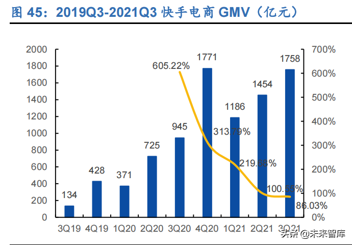 化妆品行业深度研究：寻找中国的头部美妆集团