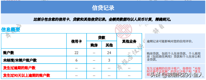 教你如何查你的身份证是否被盗用（上）