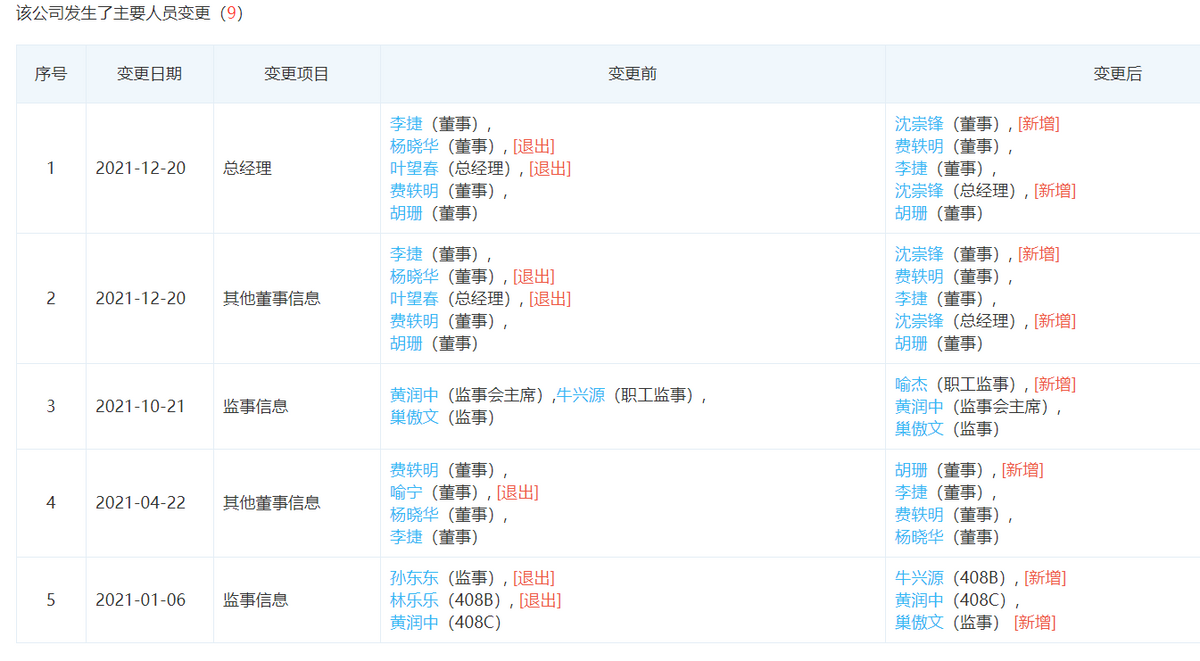 金融壹账通欲登港股，能摆脱“亏损魔咒”吗？