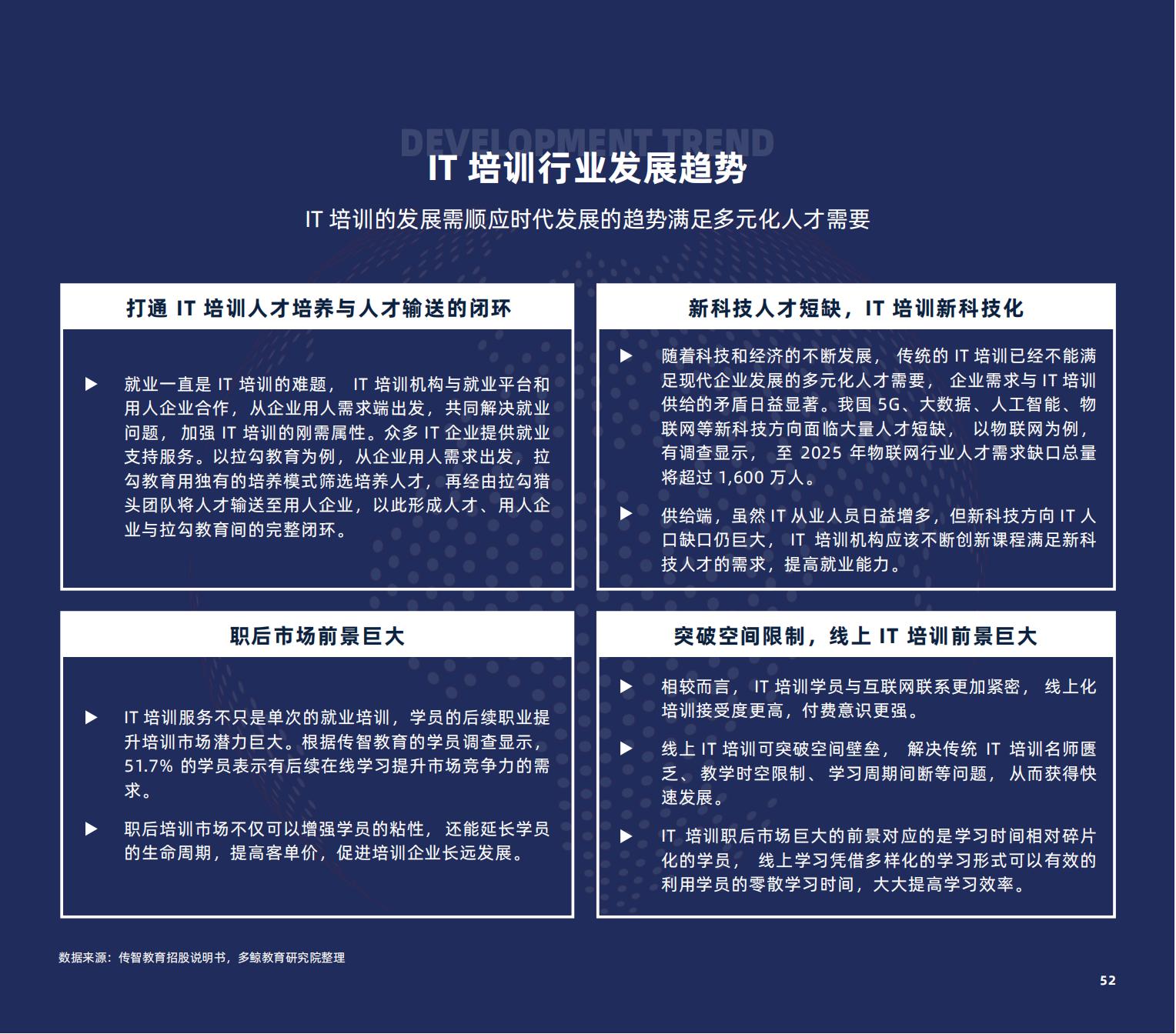 职业教育研究,职业教育研究生
