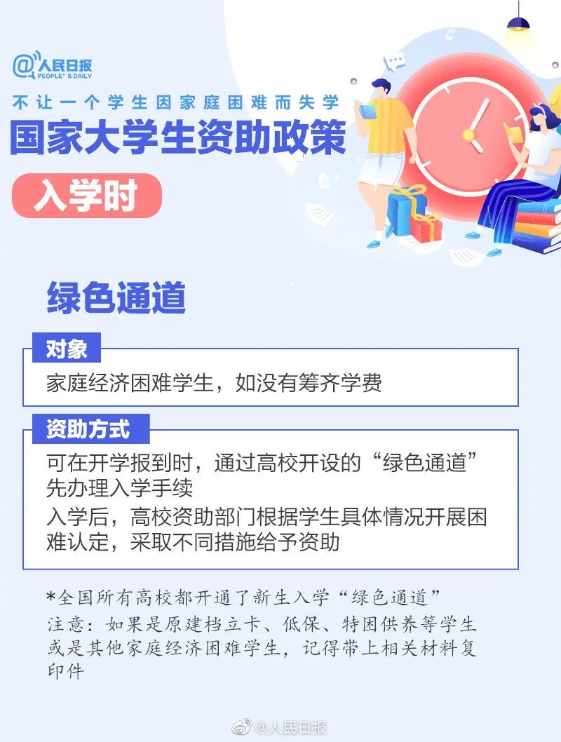 没钱上学？一定不要放弃读书，你只管拿着录取通知书到学校报到！