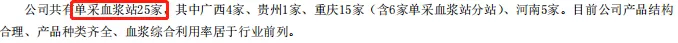 华兰生物︱10亿净利！血制品龙头却隐忧重重