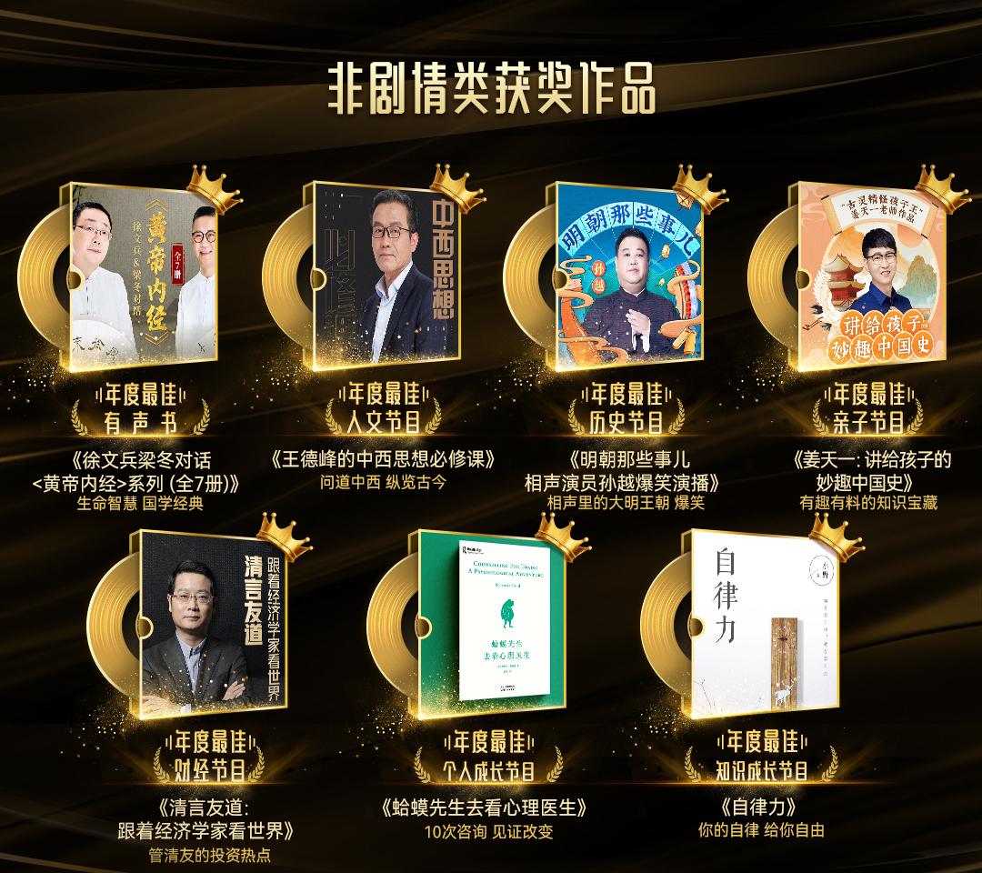 推动行业发展与繁荣 喜马拉雅举办首届“潮流音频大赏”