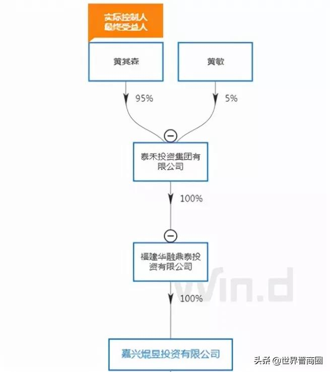 泰禾称从未躺平，太原金尊府复工，太原五千+业主的希望来了？