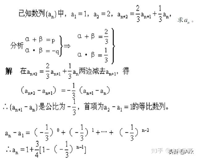 正项数列是什么意思（高中数学中的“数列专题”分享）