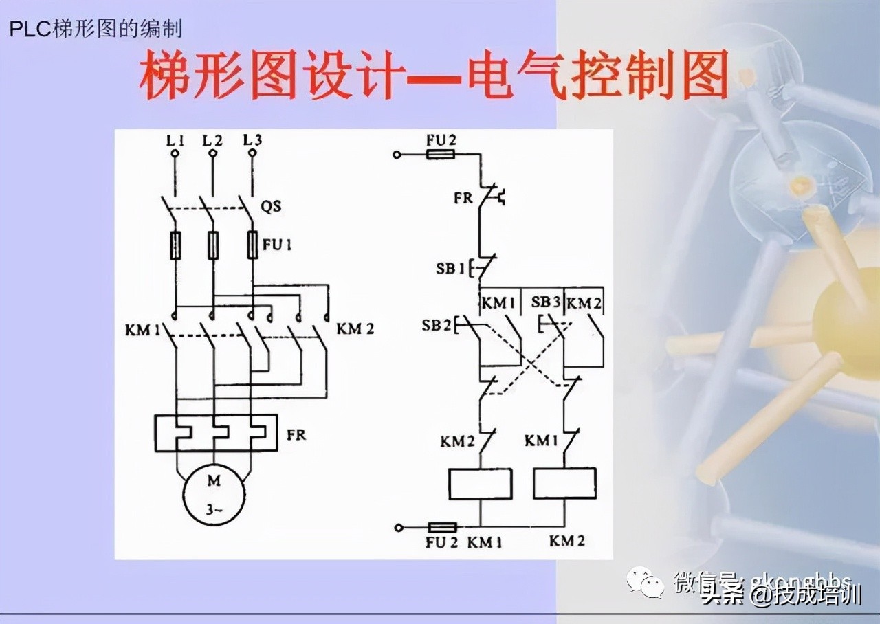 图文详解三菱PLC梯形图编程方法，值得学习