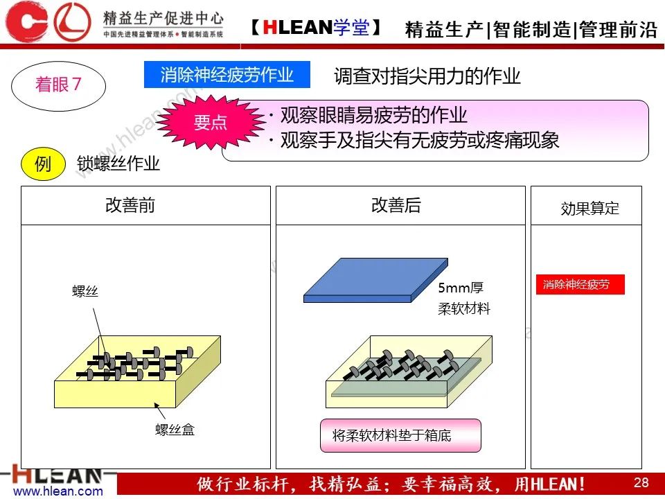 「精益学堂」动作怎样有效率 案例解析告诉您