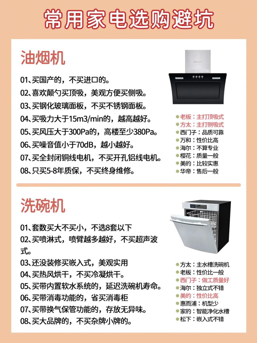 常用家電選購避坑要點，牢記在心導購也無可奈何
