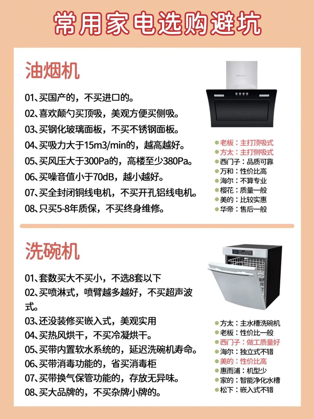常用家电选购避坑要点，牢记在心导购也无可奈何