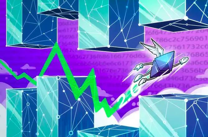 尽管以太坊价格在两周内反弹30%，但以太坊仍面临双重破产的风险