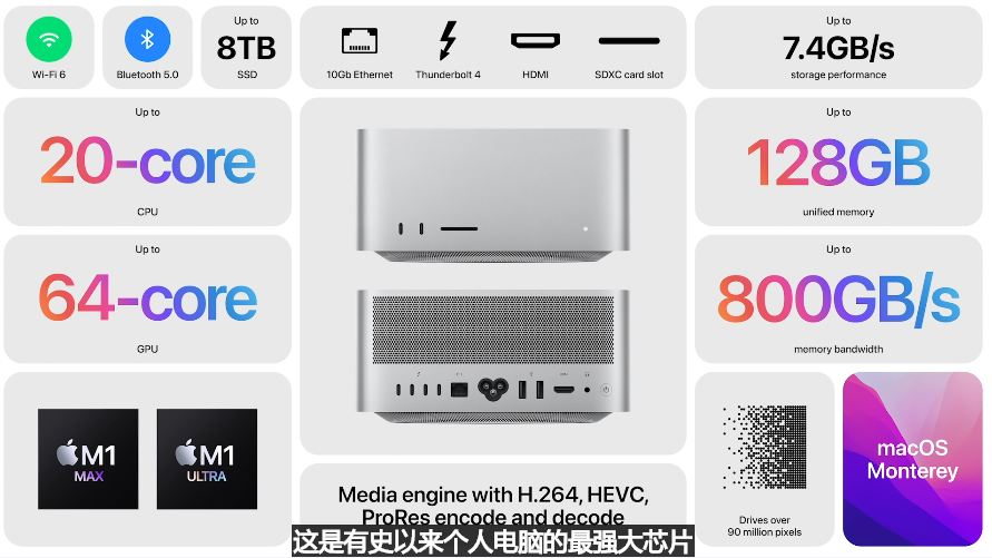 3499元！新发布的iPhone，价格有点离谱啊