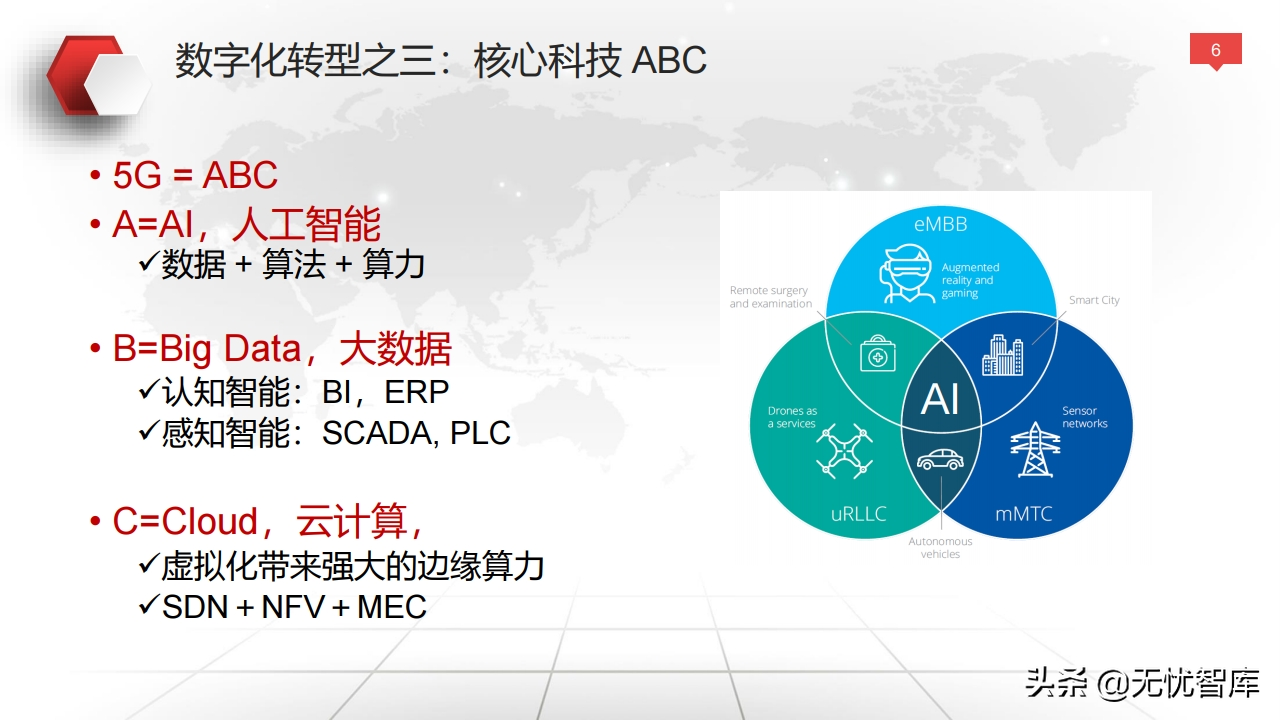 值得收藏！总120页大型企业数字化转型与运营策略（附PPT全文）