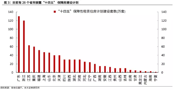 刚刚，传来5大信号！房地产利好又来了