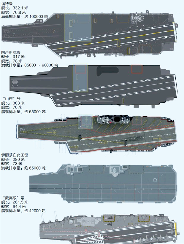 Ϊ���ҹ���ĸ�ϺŴ�16��ʼ��003��Ϊ�νи�������004���ֻ���ɶ��