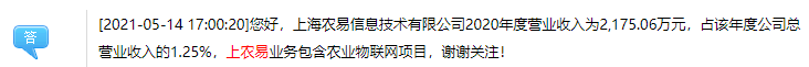 蹭热点蹭上数字农业，集体涨停后再集体暴跌，为啥？