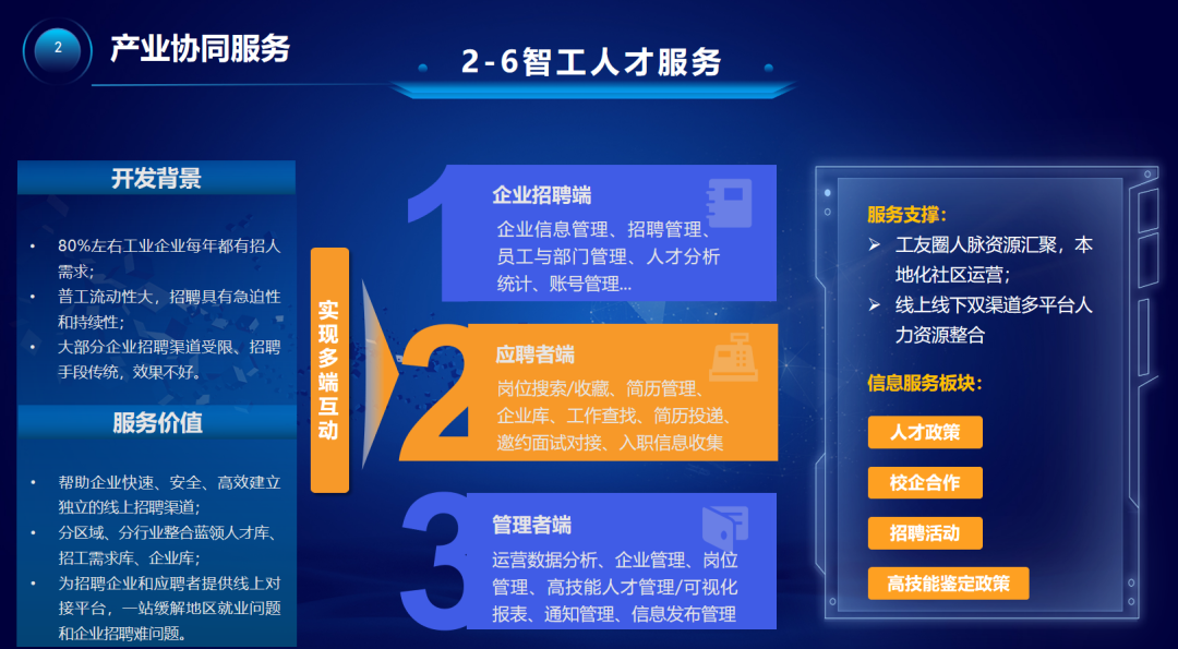 招工难？求职难？“智工人才”微信小程序帮你一招搞定