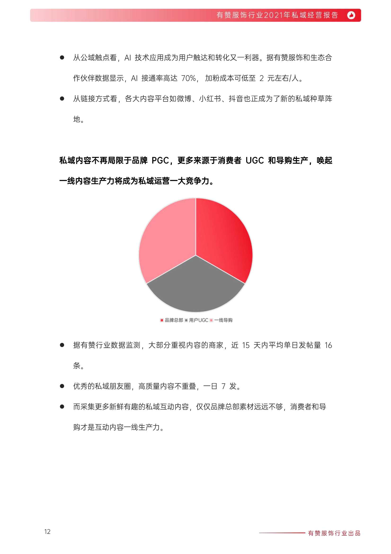 有赞：2021年服饰行业私域经营报告