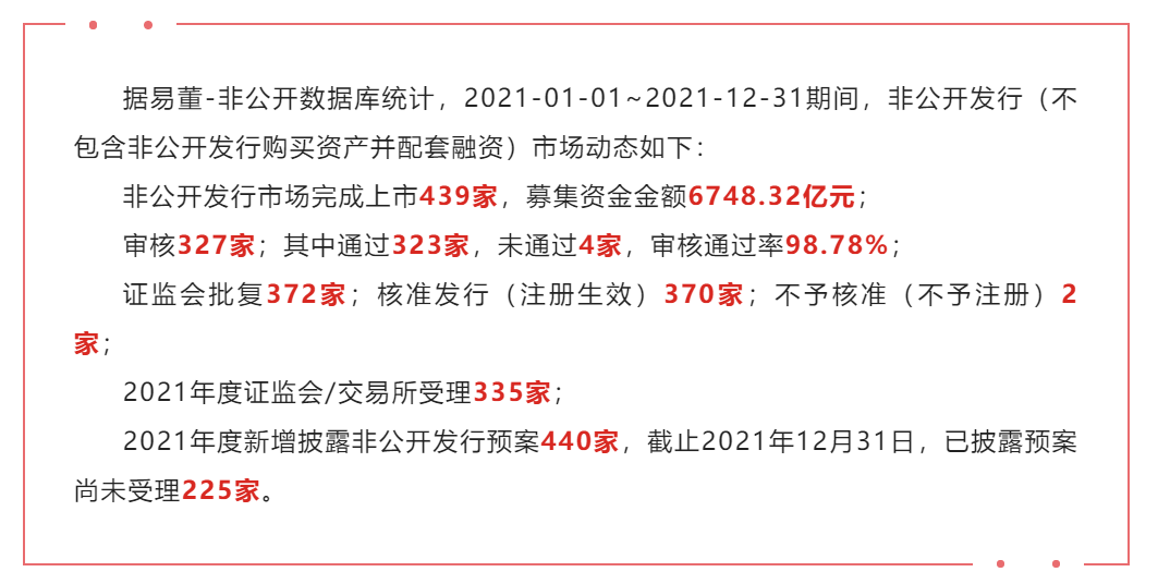 深度解读：上市公司定向增发的逻辑