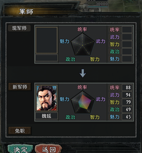 三国志11大浪淘沙：开局群雄逐鹿韩玄，先分析一下手下武将和形势