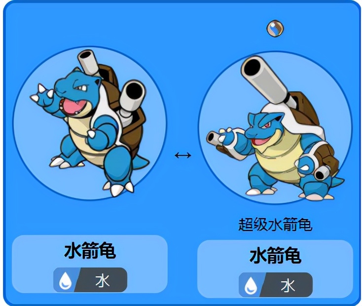 水箭龟各个世代的配招