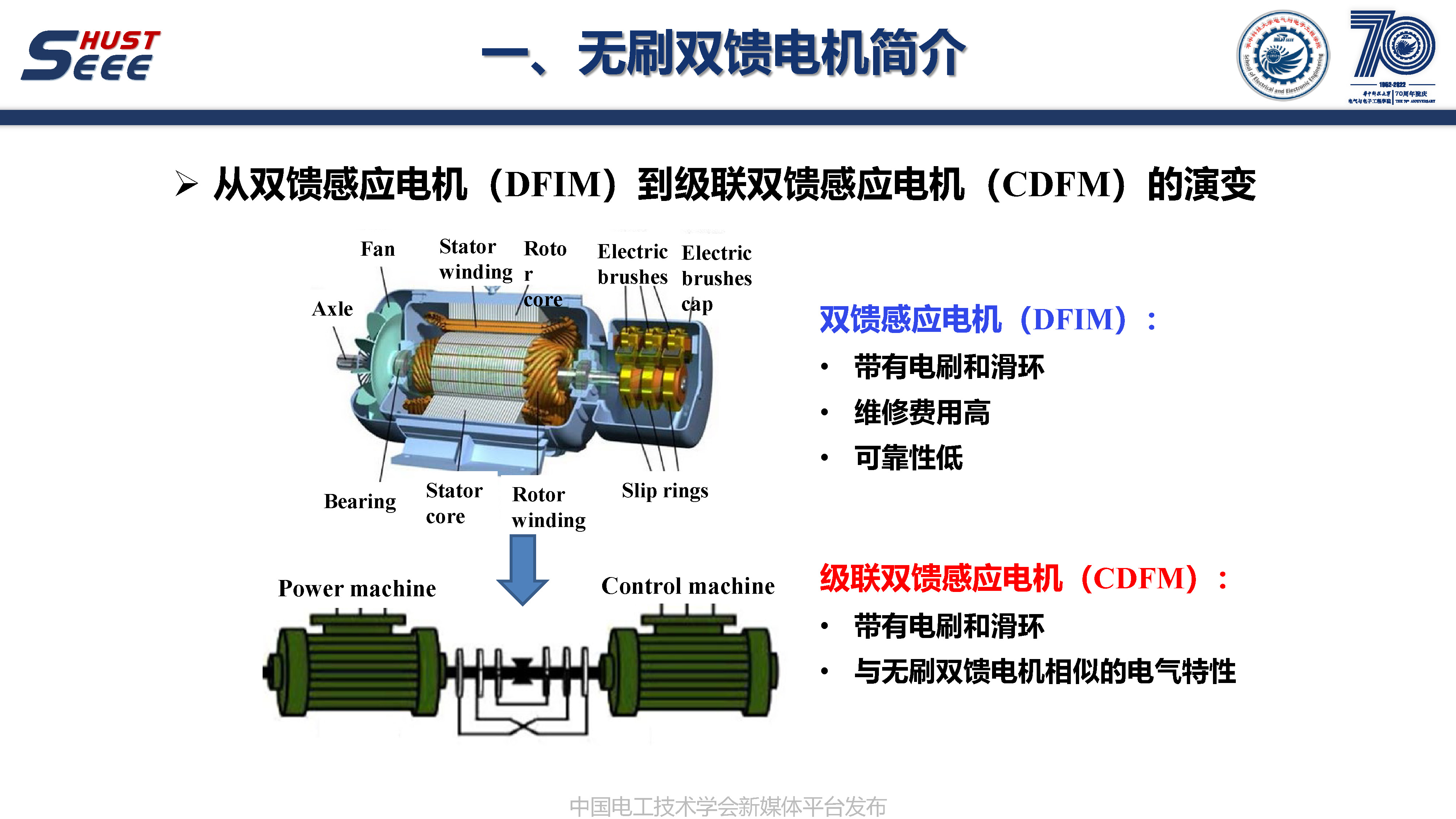华中科技大学刘毅讲师:永磁电机系统高端应用和工程创新的研究
