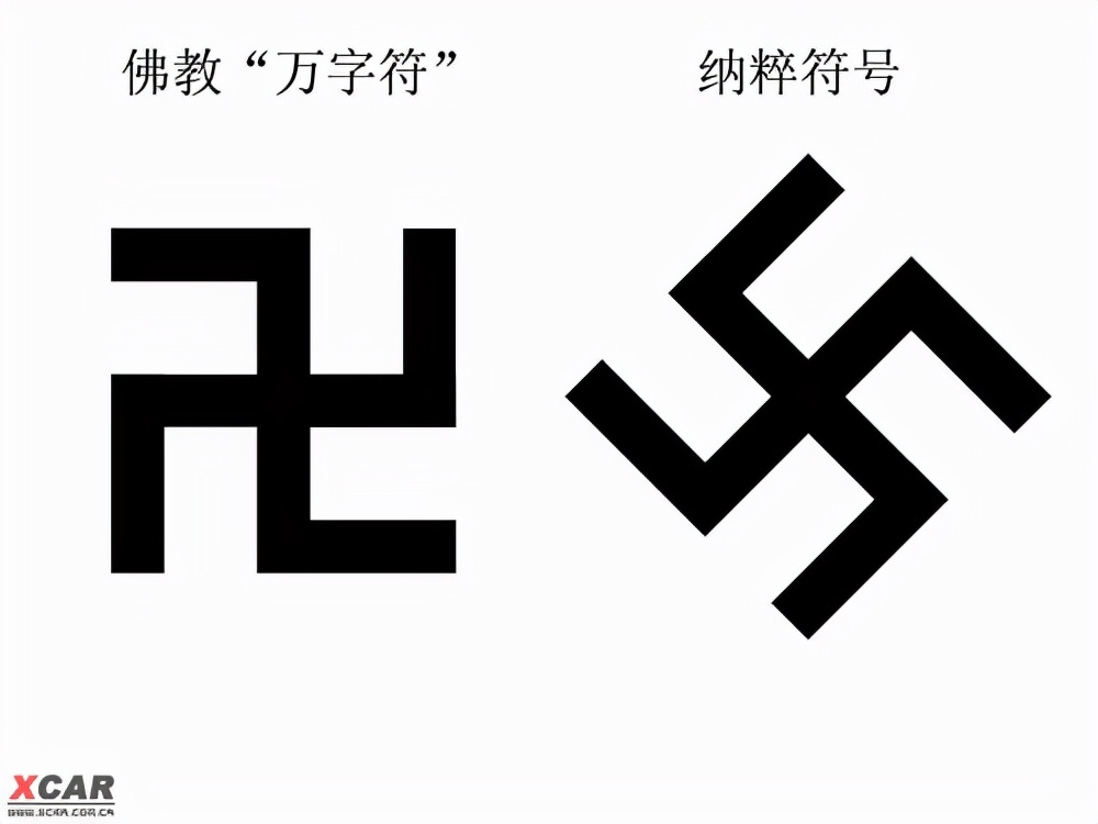 “卐卍”是一个字还是两个字，又是怎么读的，你知道吗？