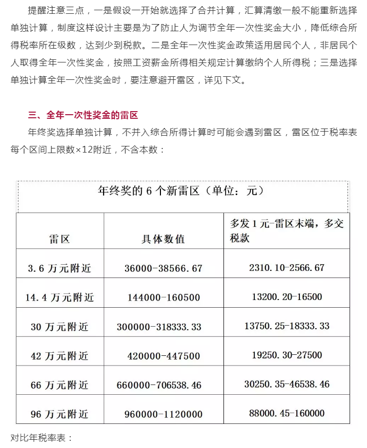 年终奖个税计算公式,2022年终奖个税计算公式